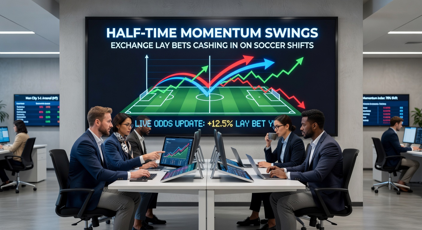 Exchange betting interface showing live soccer odds shifting at half-time, with lay bets highlighted amid momentum analysis charts